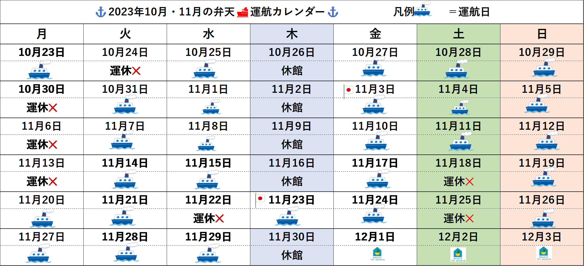 キッズクルーズ船「弁天」 - 長門おもちゃ美術館